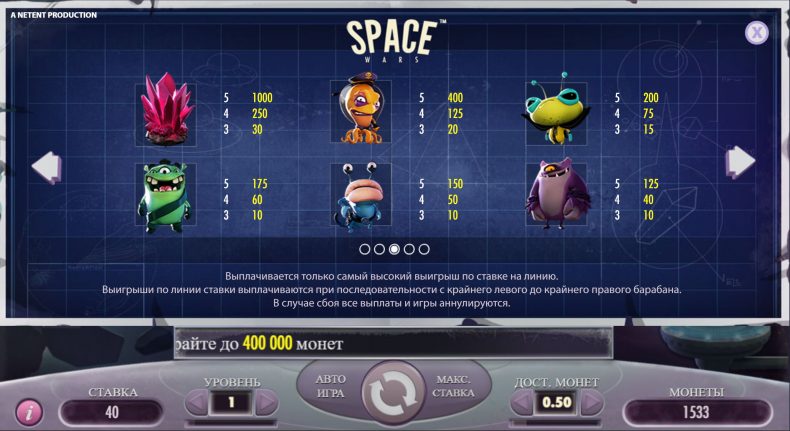 таблица выплат в игровом автомате спейс варс