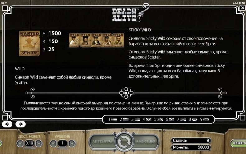 таблица выплат в слоте доа