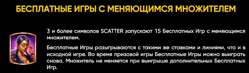 Бесплатные игры слота Around The World