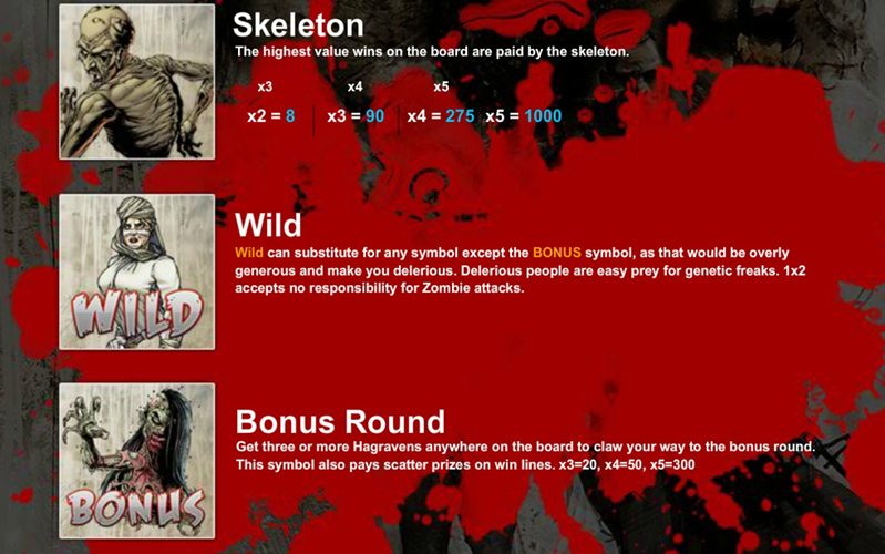 Бонусы слота Deadworld