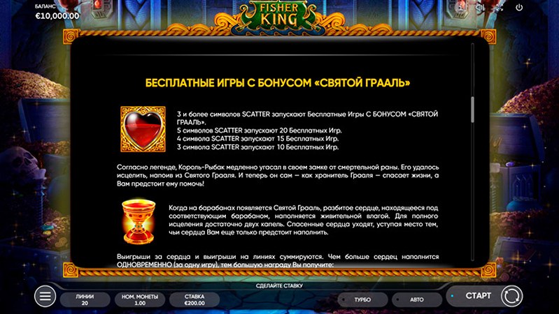 Бонусы слота Fisher King