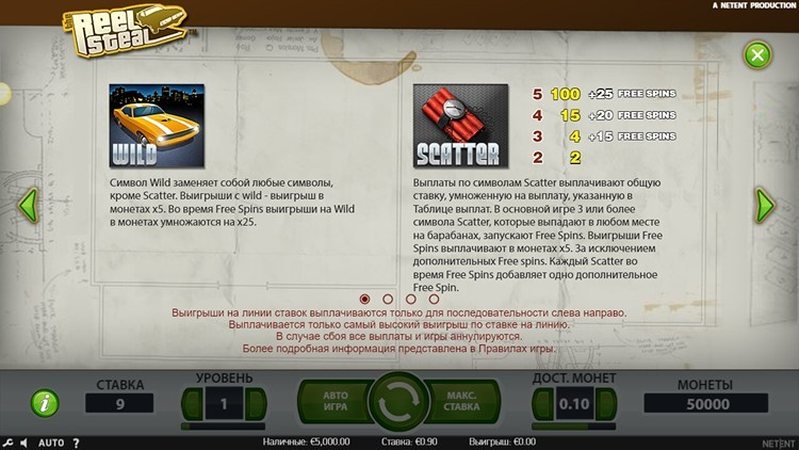Бонусы слота Reel Steal