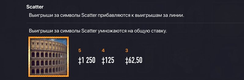 Бонусы слота Roman Empire