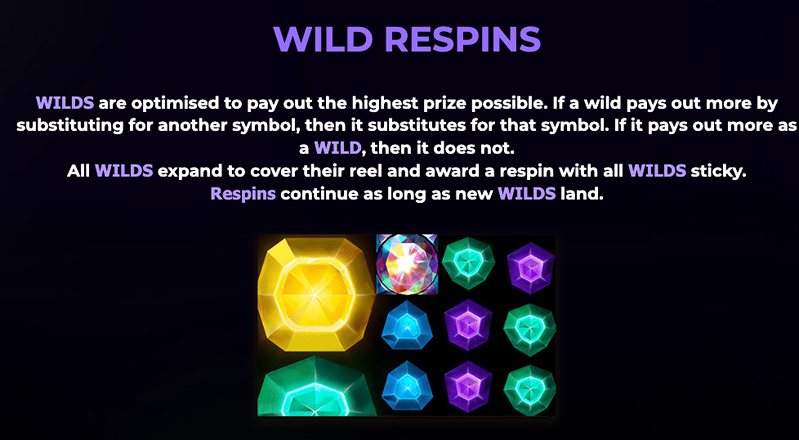 Бонусы слота Suncatcher Gigablox