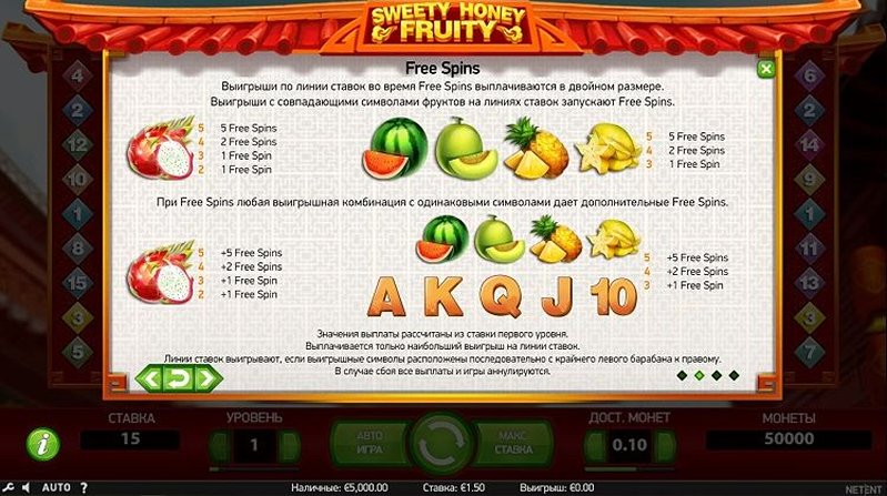 Фриспины слота Sweety Honey Fruity