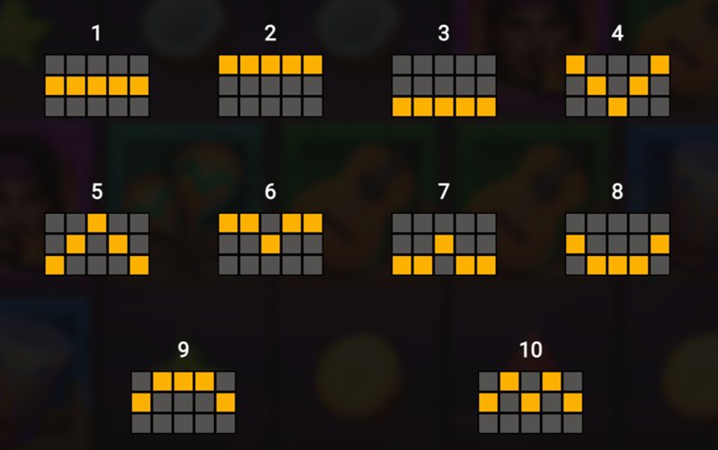 Линии слота Ignite the Night