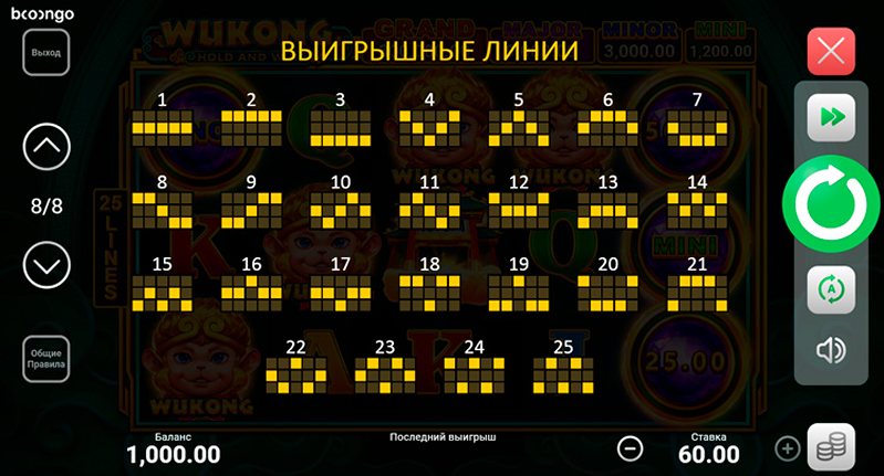линии слота Wukong