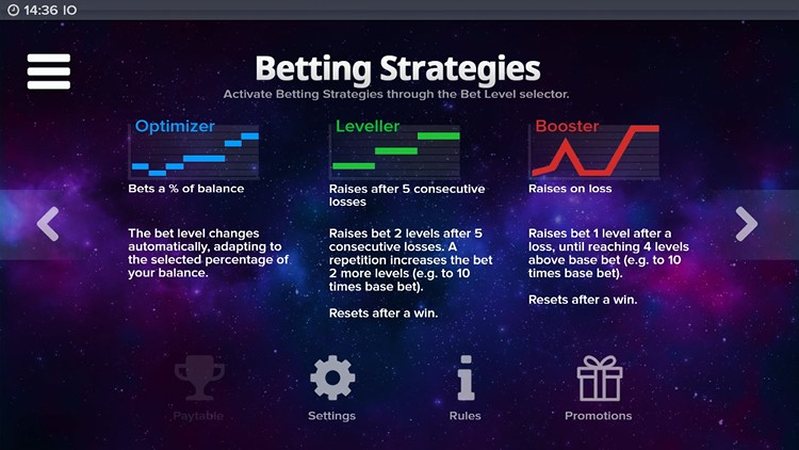 Правила слота Io