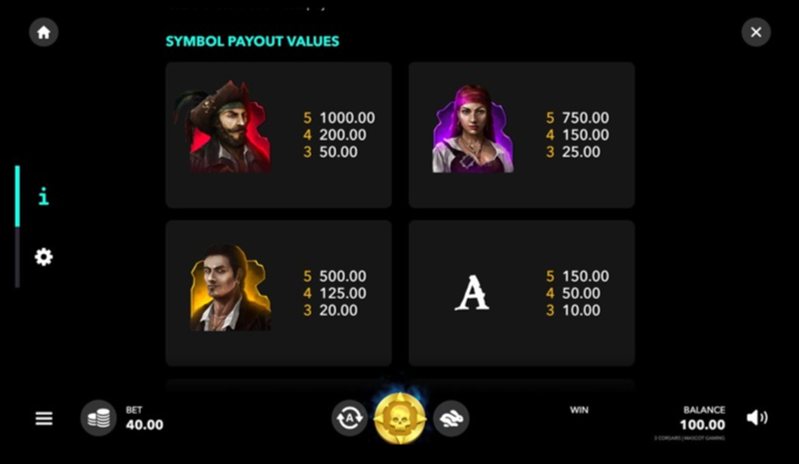 Символы слота 3 Corsairs