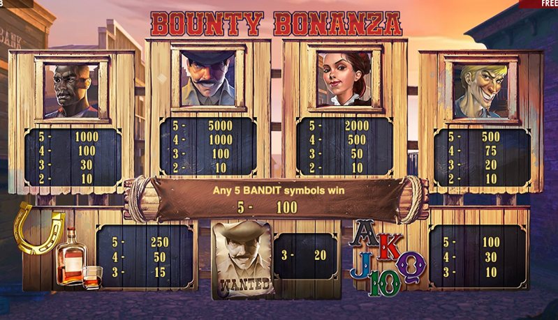 Символы слота Bounty Bonanza