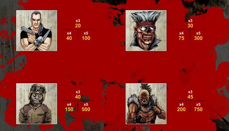 Символы слота Deadworld