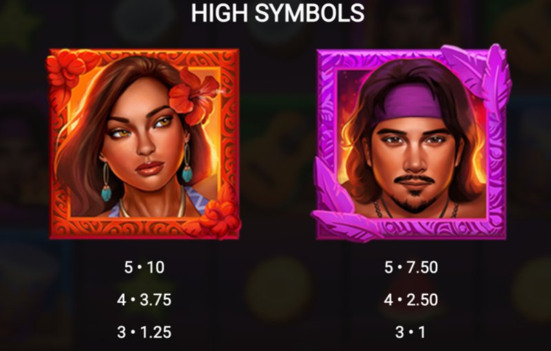 Символы слота Ignite the Night