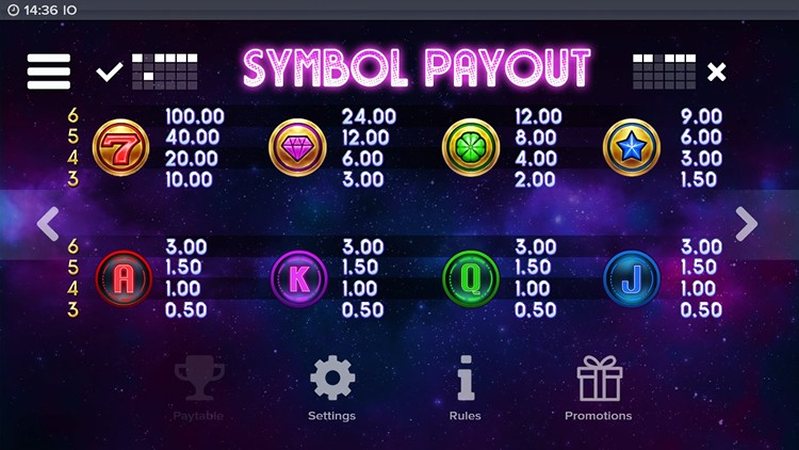 Символы слота Io