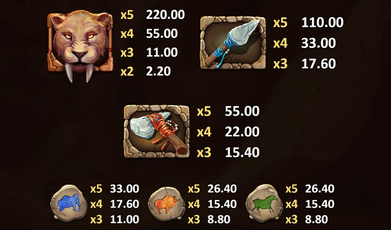 Символы слота Primal Hunt