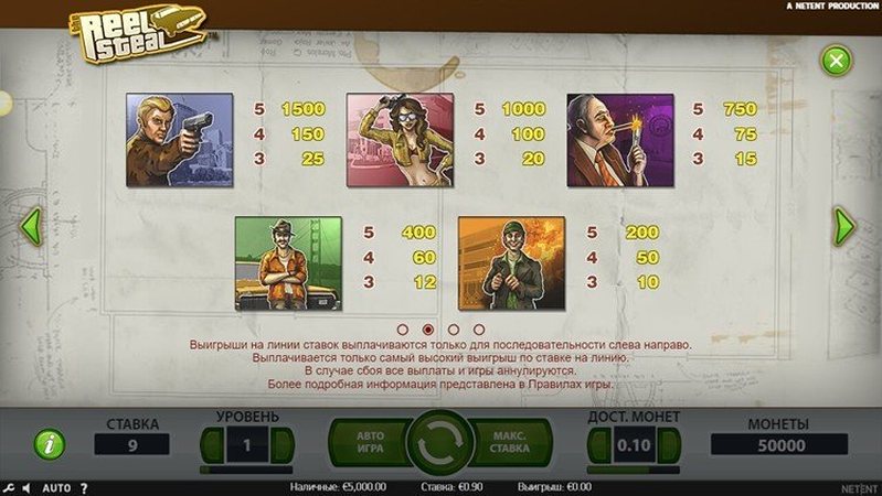 Символы слота Reel Steal