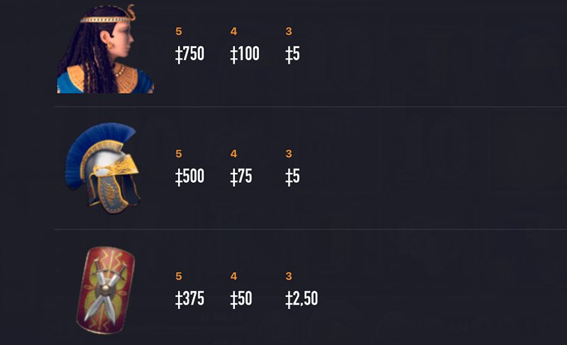 Символы слота Roman Empire