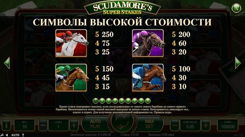 Символы слота Scudamore's Super Stakes