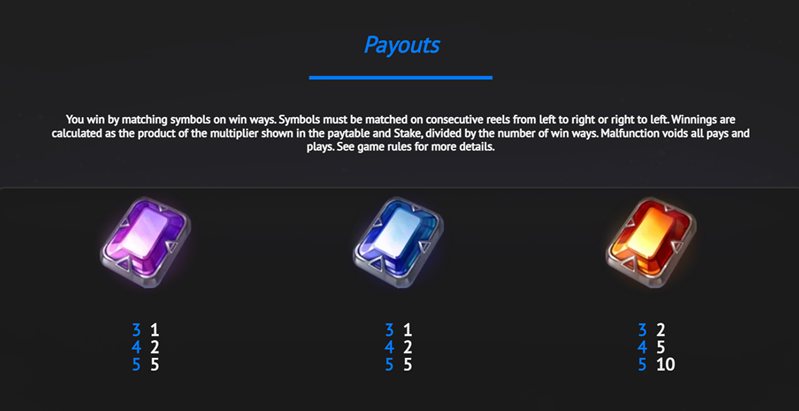 Символы слота Stellar Ways