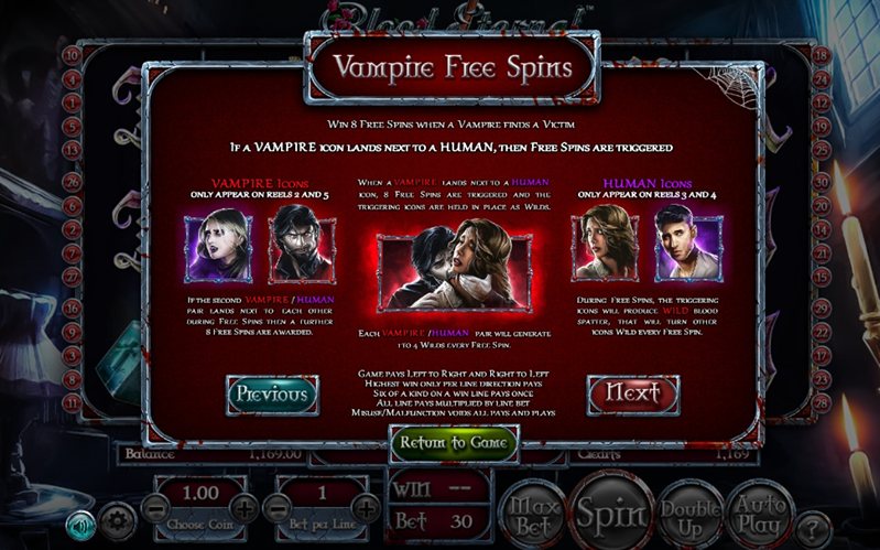 Выплаты слота Blood Eternal