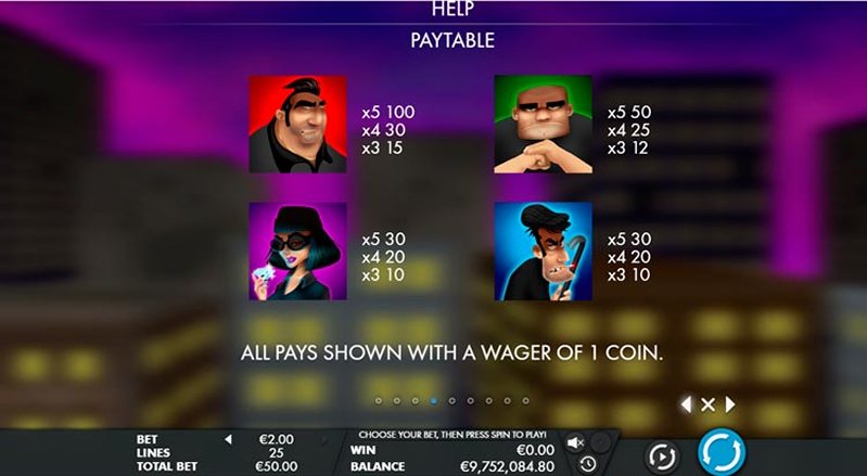 Выплаты слота Bounty Hunter