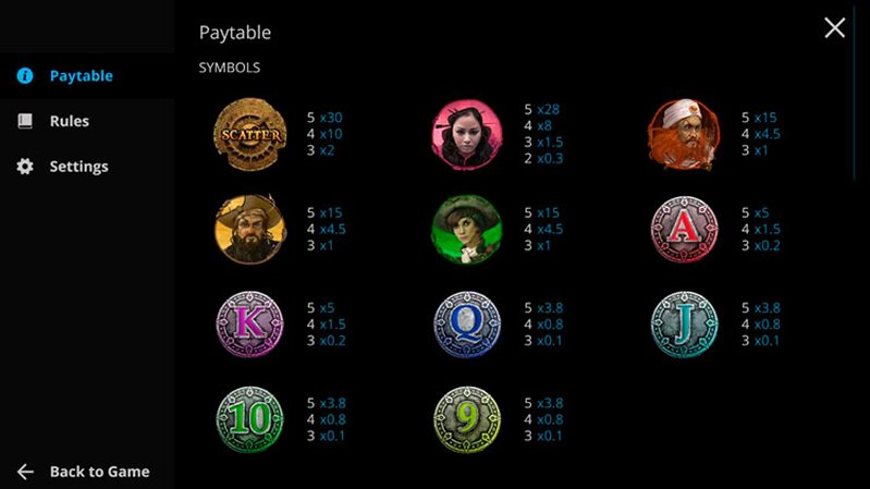 Выплаты слота Clash of Pirates