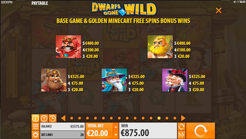 Выплаты слота Dwarfs Gone Wild