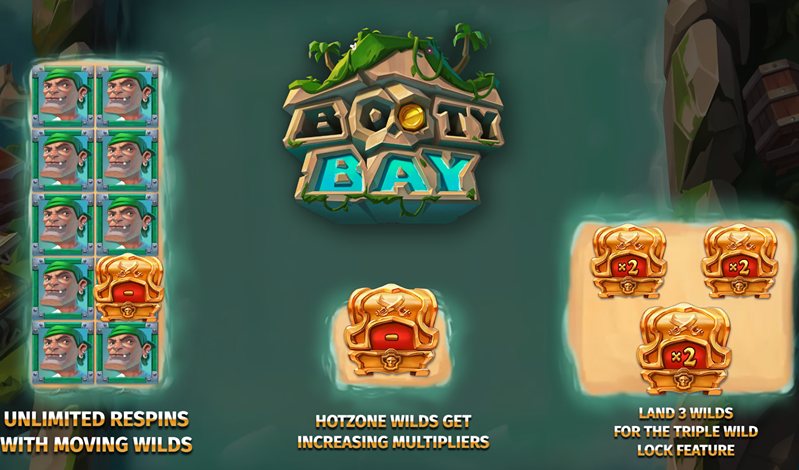 Заставка слота Booty Bay