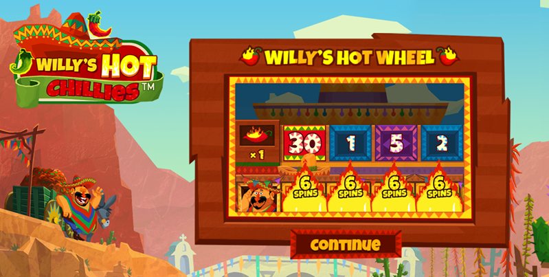 Заставка слота Willy’s Hot Chillies