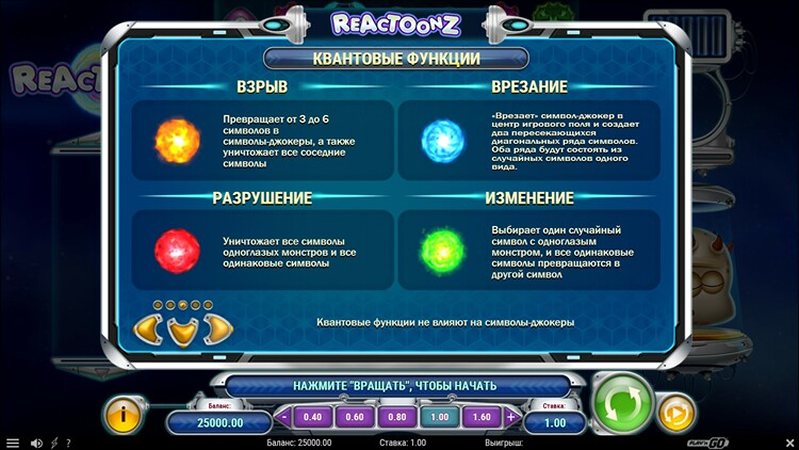 Бонусы слота Reactoonz