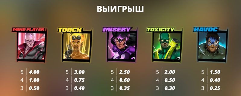 Символы слота Infectious 5 xWays