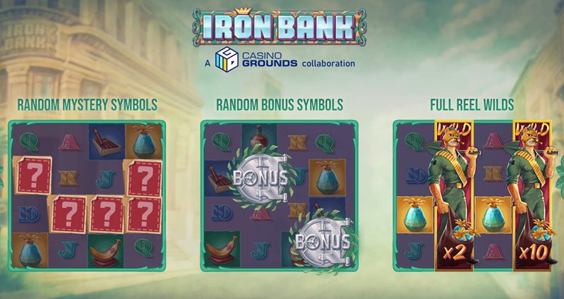 Тема слота Iron Bank