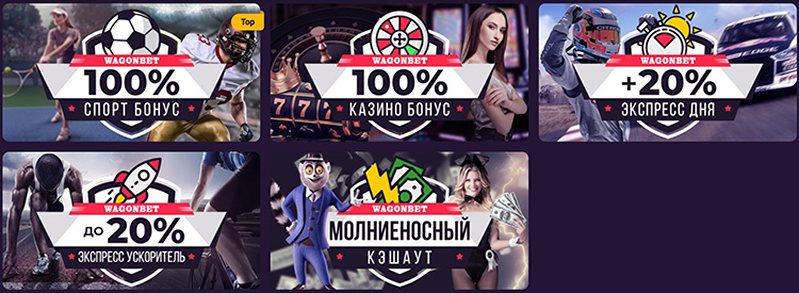 Бонусы казино Wagonbet