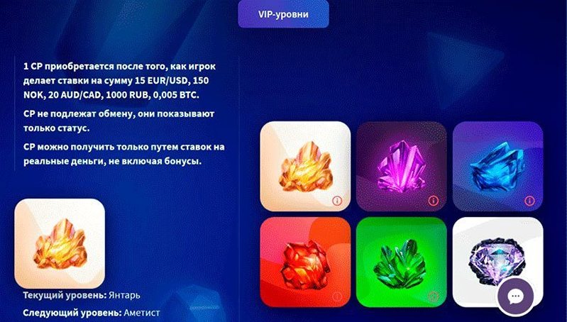 Программа лояльности казино WildBlaster
