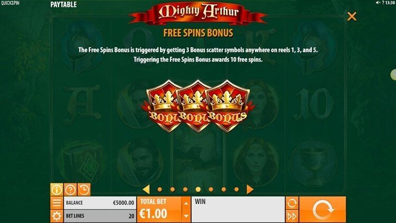 Фриспины слота Mighty Arthur