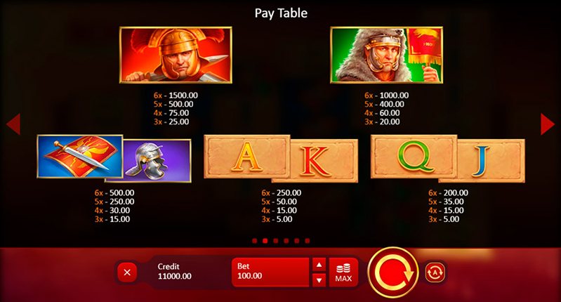 Символы слота Rome- Caesar’s Glory